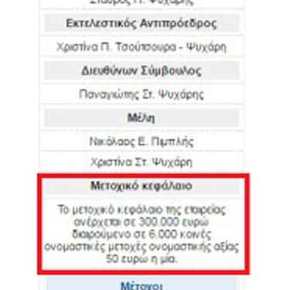 ΑΠΟΚΑΛΥΨΗ: Με 300 χιλιάρικα μετοχικό κεφάλαιο ο ΔΟΛ, έπαιρνε δάνεια&nbsp;εκατομμυρίων!