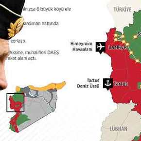 Η ΡΩΣΙΑ ΗΡΘΕ ΚΑΙ ΘΑ ΜΕΙΝΕΙ&nbsp;ΜΟΝΙΜΑ