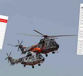 Η ΠΑ “υιοθέτησε” το ΕΚΑΒ! Ατελείωτες ώρες πτήσης για&nbsp;αεροδιακομιδές!