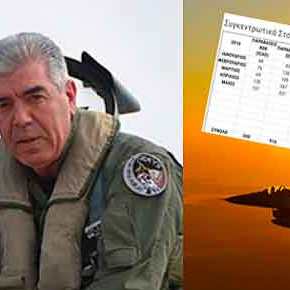 Ο Α/ΓΕΑ στην Τουρκία! Τι πρέπει να δείξει και τι πρέπει να “τραγουδήσει” στον Τούρκο&nbsp;Αρχηγό