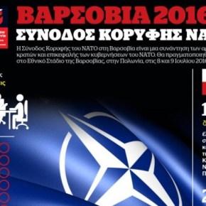 Σύνοδος Κορυφής ΝΑΤΟ: Όλα όσα πρέπει να ξέρετε –&nbsp;Ινφογράφημα