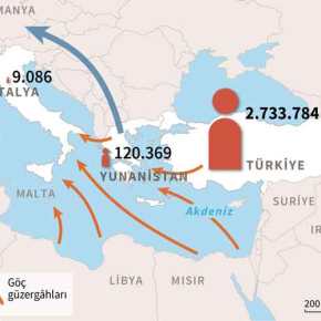 ΠΟΣΟΙ ΣΥΡΙΟΙ ΠΡΟΣΦΥΓΕΣ ΕΙΝΑΙ ΕΤΟΙΜΟΙ ΝΑ ΜΑΣ ΕΡΘΟΥΝ ΑΠΟ&nbsp;ΤΟΥΡΚΙΑ