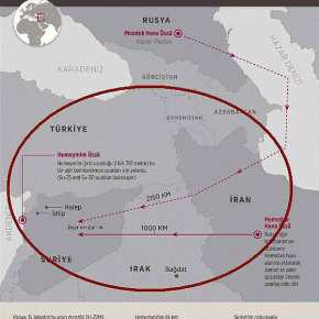 Ο ΠΟΥΤΙΝ ΒΑΖΕΙ «ΠΟΔΙ» ΑΠΟ ΚΑΥΚΑΣΟ-ΚΑΣΠΙΑ ΜΕΧΡΙ&nbsp;ΜΕΣΟΓΕΙΟ