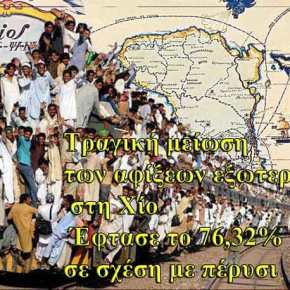 Τραγική μείωση των αφίξεων εξωτερικού στη Χίο – Έφτασε το 76,32% σε σχέση με&nbsp;πέρυσι