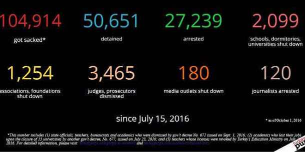 toyrkia_syllipseis-660x330