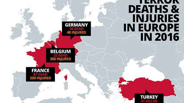 terrorism_europe-590x330