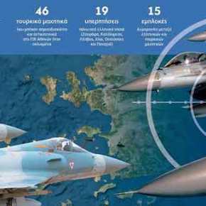 Γυροφέρνουν την νήσο Χίο οι Τούρκοι …Στο κατόπι τους τα Ελληνικά Μιράζ ! «2&nbsp;εμπλοκές»