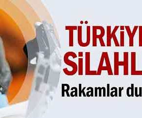 ΦΟΒΟΥΜΕΝΟΙ Ο… ΕΝΑΣ ΤΟΝ ΑΛΛΟΝ ΑΓΟΡΑΖΟΥΝ ΜΑΖΙΚΑ ΟΠΛΑ ΓΙΑ ΠΡΟΣΩΠΙΚΗ&nbsp;ΑΣΦΑΛΕΙΑ