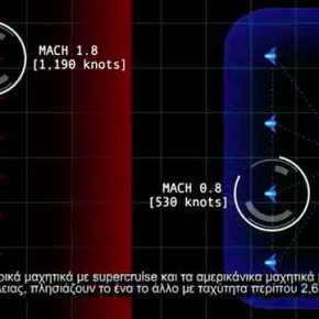 Πως θα γίνονται οι αερομαχίες το 2030; Ένα βίντεο μας το&nbsp;περιγράφει
