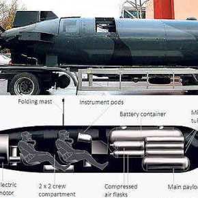 Οι Τούρκοι αποκάλυψαν ότι διαθέτουν μίνι-υποβρύχιο για απόβαση δυνάμεων SAT σε βραχονησίδες – Συναγερμός στο ΓΕΕΘΑ – Οι πρώτες&nbsp;εικόνες