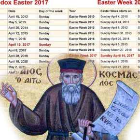 Τί είχε πει ο Άγιος Κοσμάς ο Αιτωλός για το φετινό&nbsp;Πάσχα!