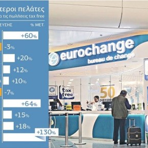 Πρωταθλητές οι Κινέζοι&nbsp;τουρίστες