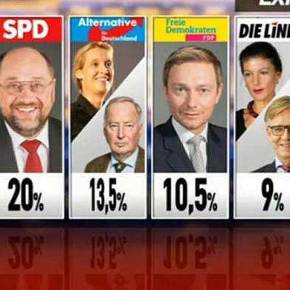 Οι γερμανικές εκλογές