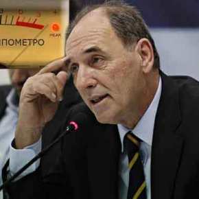 Ο Γ.Σταθάκης επιχαίρει για την αρπαγή των σπιτιών των Ελλήνων: «Ξεκινάμε από την επόμενη εβδομάδα τους ηλεκτρονικούς πλειστηριασμούς»