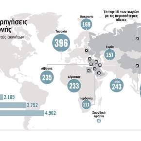 Η «κινεζική» πολυκατοικία της&nbsp;Αθήνας
