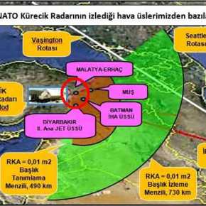 ΕΤΟΙΜΑΖΟΥΝ ΤΗΝ ΑΕΡΟΠΟΡΙΚΗ ΒΑΣΗ ΓΙΑ ΤΑ ΜΑΧΗΤΙΚΑ&nbsp;F-35