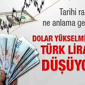 «ΓΚΡΕΜΙΖΕΤΑΙ» Η ΤΟΥΡΚΙΚΗ ΛΙΡΑ ΚΑΙ… ΜΗΠΩΣ ΜΑΖΙ ΤΗΣ ΚΑΙ Ο ΕΡΝΤΟΓΑΝ&nbsp;;;;