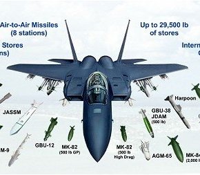 ΒΙΤΣΑΣ: ΟΙ ΣΥΖΗΤΗΣΕΙΣ ΓΙΑ ΤΗΝ ΑΝΑΒΑΘΜΙΣΗ ΤΩΝ F-16 ΜΕ ΤΙΣ ΗΠΑ&nbsp;ΣΥΝΕΧΙΖΟΝΤΑΙ