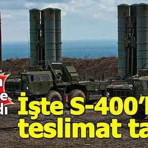 ΡΩΣΙΚΟΙ ΠΥΡΑΥΛΟΙ S-400… «ΖΗΣΕ ΜΑΗ ΜΟΥ ΝΑ ΦΑΣ&nbsp;ΤΡΙΦΥΛΛΙ»!