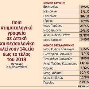 Χιλιάδες ακίνητα χωρίς «ταυτότητα» κινδυνεύουν να περάσουν στο&nbsp;Δημόσιο