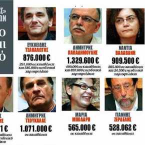 ΑΥΤΟ ΕΙΝΑΙ ΤΟ ΑΛΗΘΙΝΟ ΤΑΞΙΚΟ ΜΙΣΟΣ. TA XONTΡΑ ΠΟΡΤΟΦΟΛΙΑ ΤΗΣ ΑΡΙΣΤΕΡΑΣ ΚΑΙ Η ΠΛΕΜΠΑ ΤΗΣ&nbsp;ΛΑΣΠΗΣ.