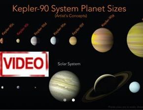 NASA: Νέο ηλιακό σύστημα με πλανήτες σαν τη&nbsp;Γη!