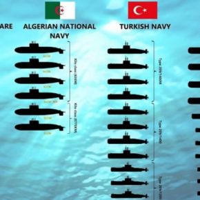 Τα υποβρύχια της Μεσογείου: Οι συσχετισμοί δυνάμεων Ελλάδας –&nbsp;Τουρκίας