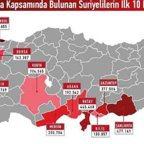 ΕΚΑΤΟΜΜΥΡΙΑ ΣΥΡΙΟΙ ΑΠΟ ΤΟΥΡΚΙΑ ΘΑ ΚΑΤΕΥΘΥΝΘΟΥΝ ΠΡΟΣ… ΔΥΣΗ ΜΕΡΙΑ&nbsp;;;;