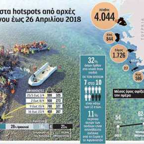 Μεγάλες πληγές άνοιξαν στα&nbsp;νησιά