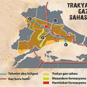 ΟΙ ΤΟΥΡΚΟΙ ΨΑΧΝΟΥΝ ΦΥΣΙΚΟ ΑΕΡΙΟ ΚΑΙ ΠΕΤΡΕΛΑΙΟ ΣΤΗΝ Α.&nbsp;ΘΡΑΚΗ