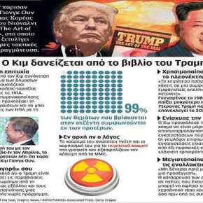 Διοργανώνοντας τη συνάντηση κορυφής Τραμπ –&nbsp;Κιμ