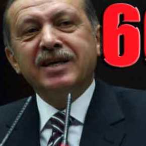 ΕΚΤΑΚΤΟ: Σαρωτική νίκη Ρ.Τ.Ερντογάν» με 60% στο 20% των ψήφων! – Παίρνει το 64% στην περιφέρεια! (upd&nbsp;5)