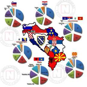 ΕΛΛΗΝΕΣ TO 1/3 ΤΟΥ ΠΛΗΘΥΣΜΟΥ ΣΕ ΑΛΒΑΝΙΑ- ΕΛΛΗΝΕΣ ΚΑΙ ΤΟ 15% ΣΕ ΣΚΟΠΙΑ ΚΑΙ ΤΟ 60% ΣΕ&nbsp;ΒΟΥΛΓΑΡΙΑ