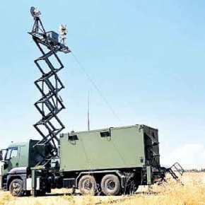 ΠΡΟΣ ΑΙΓΑΙΟ : ΤΟΥΡΚΙΚΟ ΚΕΝΤΡΟ ΕΛΕΓΧΟΥ ΜΗ ΕΠΑΝΔΡΩΜΕΝΩΝ –&nbsp;ΕΞΟΠΛΙΣΜΕΝΩΝ