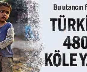 ΠΟΙΑ ΧΩΡΑ ΕΧΕΙ ΣΗΜΕΡΑ ΤΟΥΣ… ΠΕΡΙΣΣΟΤΕΡΟΥΣ&nbsp;ΔΟΥΛΟΥΣ