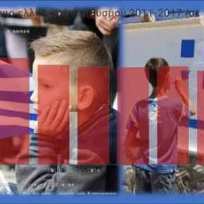 Να γιατί έρχεται το βιολογικό τέλος του&nbsp;Ελληνισμού