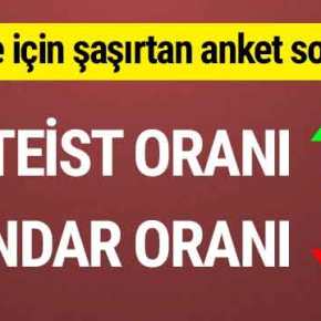 ΟΠΙΣΘΟΧΩΡΕΙ ΣΥΝΕΧΩΣ ΣΤΗΝ ΤΟΥΡΚΙΑ&nbsp;ΤΟ…ΙΣΛΑΜ!!!