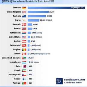 Η ψήφος των&nbsp;…ποδιών