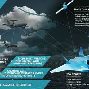 Ελληνική συμμετοχή στο «FCAS» …Ή θα τρέχουμε πάλι για «δανεικά&nbsp;μαχητικά»;