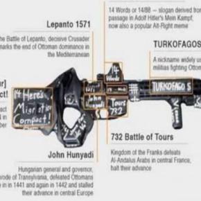 AR-15: Τα «μυστικά» του όπλου που «θέρισε» ζωές στη Νέα&nbsp;Ζηλανδία