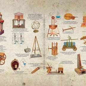 Δεκαοκτώ απολύτως εξωπραγματικές εφευρέσεις των αρχαίων&nbsp;Ελλήνων!