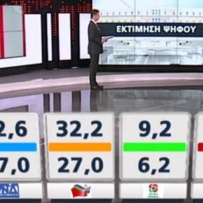 Δημοσκόπηση Metron Analysis: Διψήφια η διαφορά της ΝΔ από το&nbsp;ΣΥΡΙΖΑ