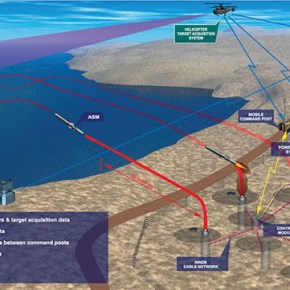 Η Ρωσία πουλάει παράκτιο αμυντικό σύστημα στον Χαφτάρ- Η Αίγυπτος ζητά επιτάχυνση της&nbsp;αποστολής