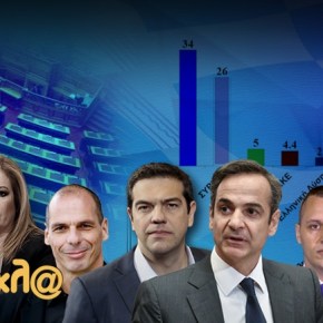 Δημοσκόπηση: Δείτε τη διαφορά ΝΔ – ΣΥΡΙΖΑ – Ποιος θεωρείται πιο πετυχημένος&nbsp;υπουργός