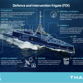 Συνέντευξη Φλοράνς Παρλί στην «Κ»: Συμπαραγωγή για τις γαλλικές φρεγάτες με την&nbsp;Ελλάδα!