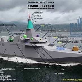 Αποκάλυψη τώρα: Φρεγάτα SIGMA 11515 Hellenic Navy, η ολλανδική πρόταση στο&nbsp;ΠΝ!