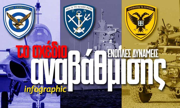 ENOPLESDYNAMEIS-intro