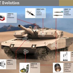 ΥΕΘΑ: Μελετάται η ενσωμάτωση συστήματος αυτοπροστασίας σε άρματα&nbsp;μάχης
