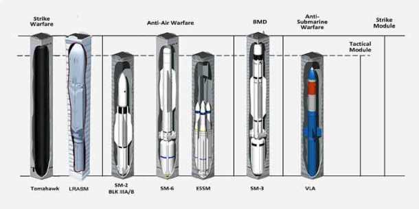 MK41VLSECP7-1024x512